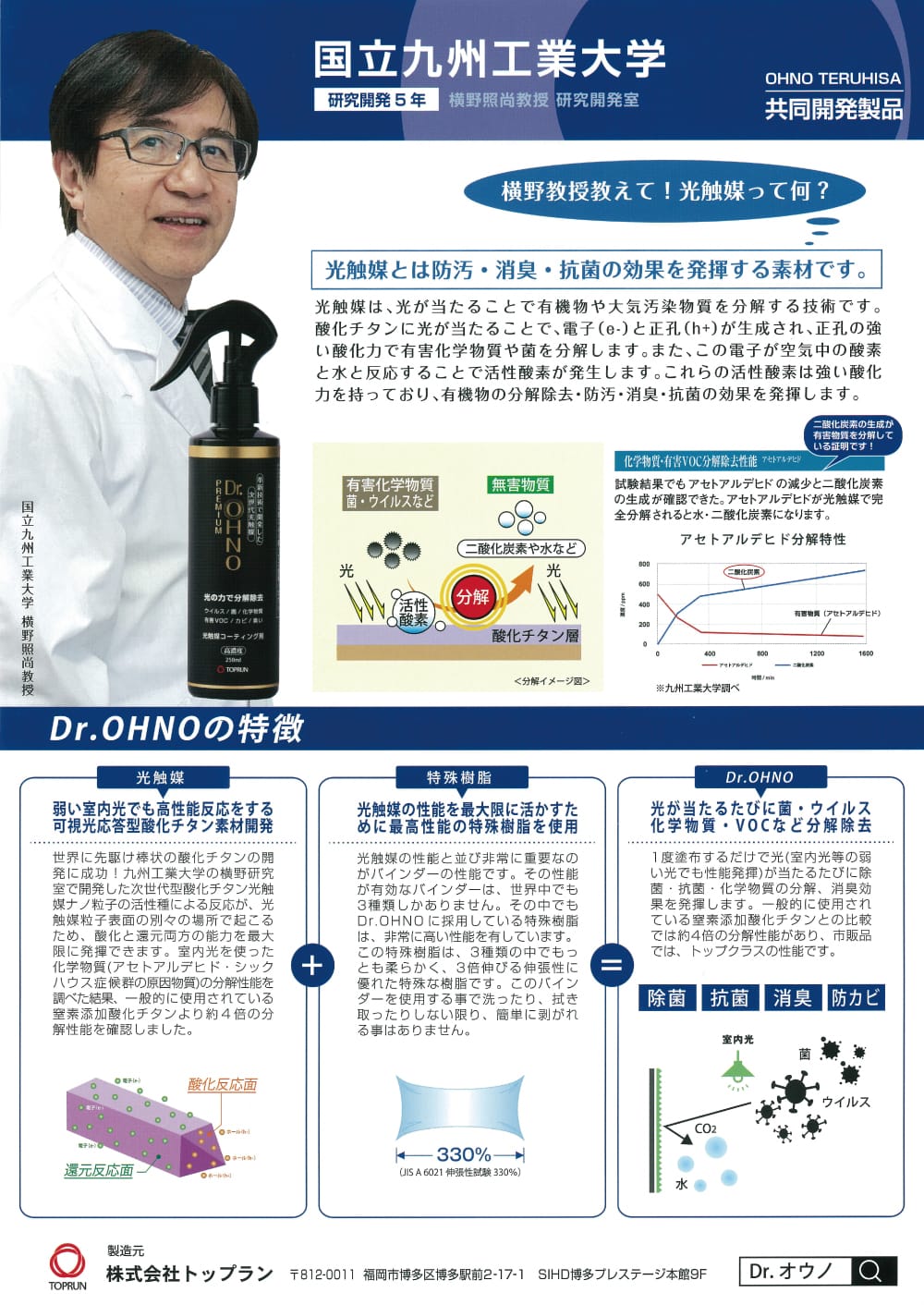 Dr.OHNO Vで抗菌・抗ウイルス 次世代光触媒コーティング